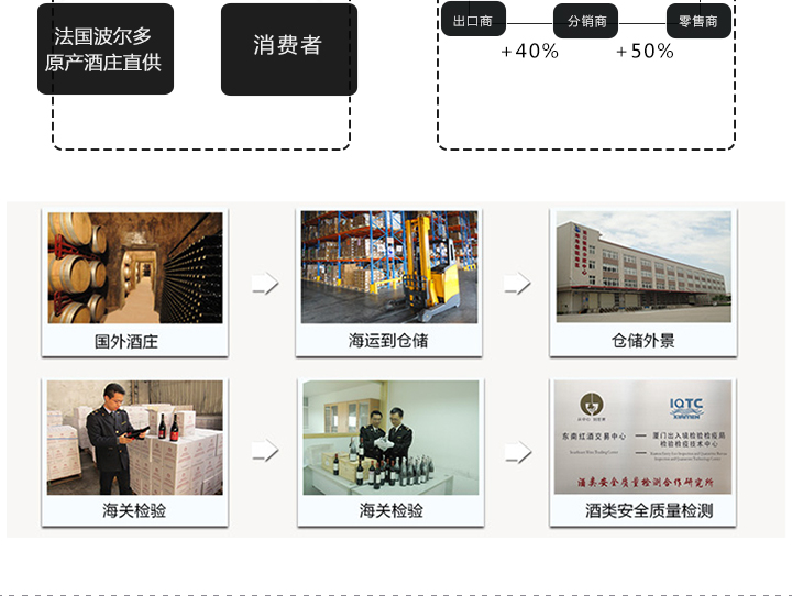 玛塞波尔多详情_11.jpg